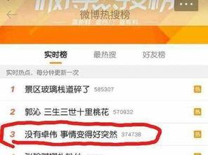 卓伟爆料娱乐圈出事顺序,事件爆发时间线揭秘